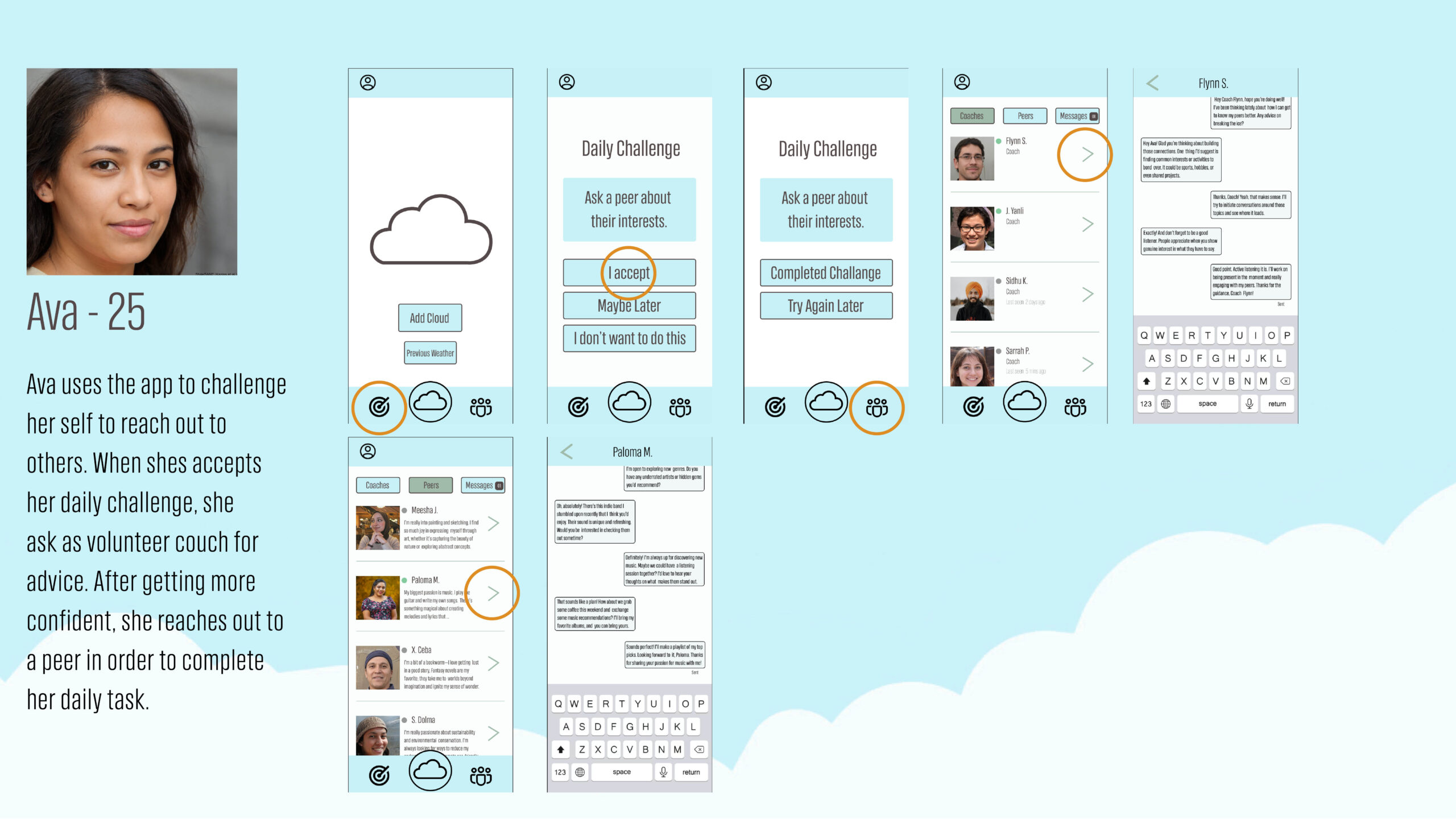 kaiE_(dis)ability_project_slides11